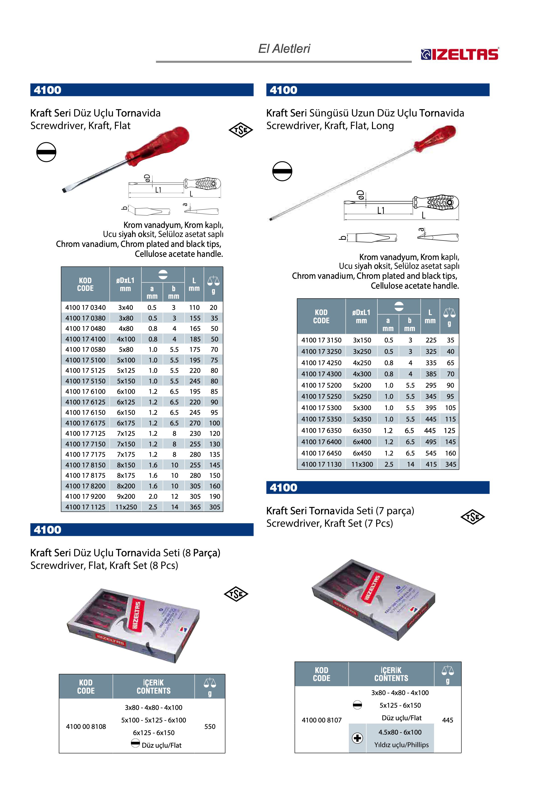 Tuğra Teknik Hırdavat